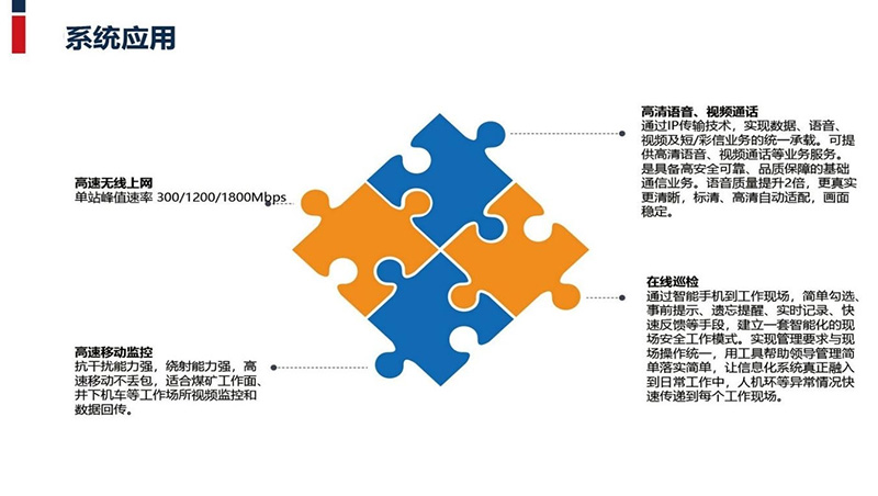 礦用無(wú)線(xiàn)通信系統(tǒng)（Wi-Fi6 & 5G雙模）